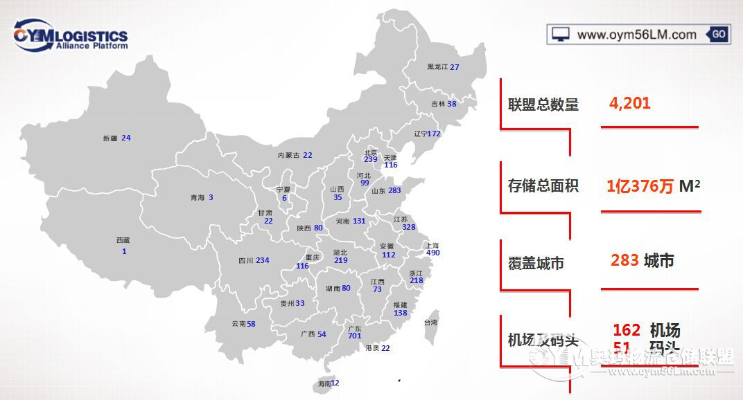 2015年12月7日倉(cāng)儲(chǔ)聯(lián)盟平臺(tái)最新動(dòng)態(tài)