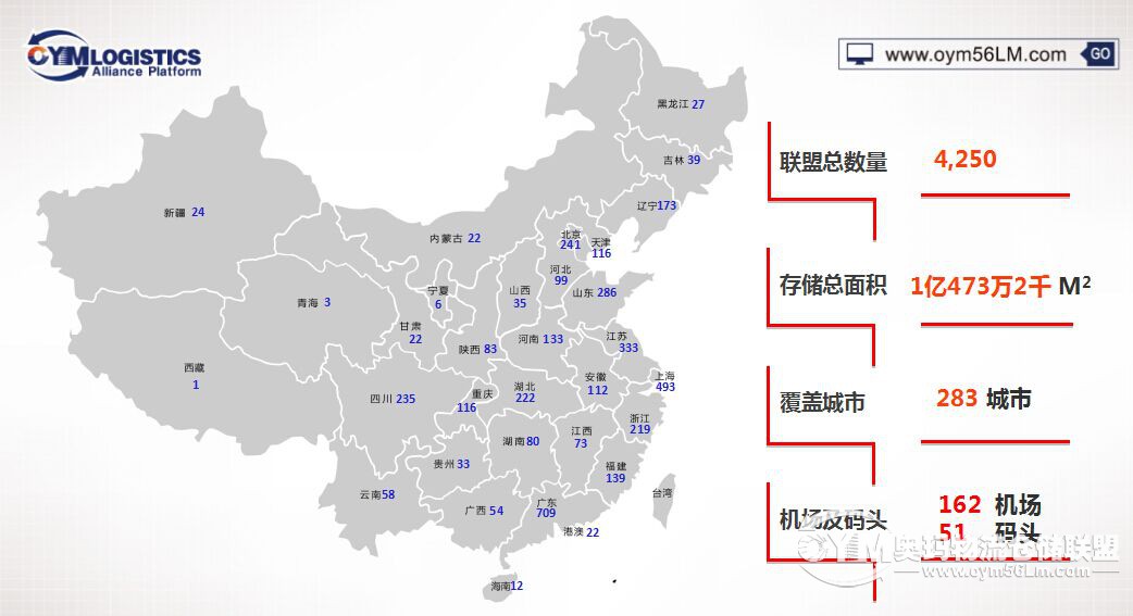 2015年12月28日倉儲(chǔ)聯(lián)盟平臺(tái)最新動(dòng)態(tài)